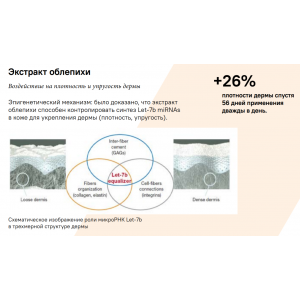 Маска обновляющая увлажняющая Мгновенное сияние для лица / YOUTH REPAIR 50 мл