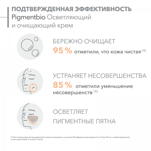 Крем осветляющий и очищающий для лица / PIGMENTBIO 200 мл