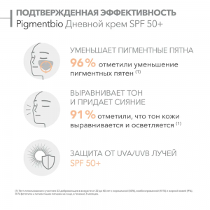 Крем дневной для лица SPF 50+ / PIGMENTBIO 40 мл