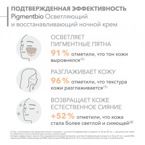 Крем осветляющий и обновляющий ночной для лица / PIGMENTBIO 50 мл