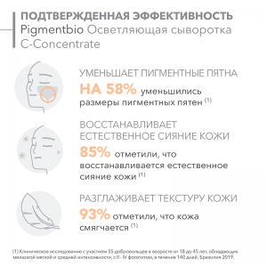 Сыворотка осветляющая для лица / PIGMENTBIO С-Concentrate 15 мл