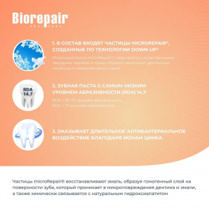 Паста зубная Двойное действие для чувствительных зубов / Biorepair Sensitive Double Action 75 мл