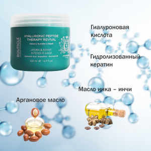 Маска интенсивная восстанавливающая для поврежденных волос / Hydra & Repair Intensive Mask 500 мл