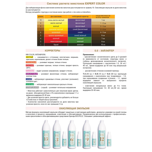1/0 краска для волос, черный / Expert Color 100 мл