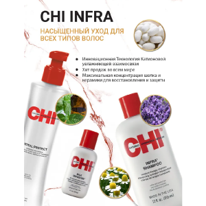 Гель восстанавливающий Шелковая инфузия / CHI Infra Silk Infusion 59 мл