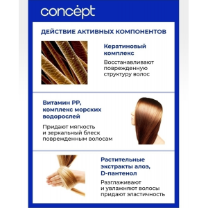 Шампунь совершенное сияние блонда / MASTER BLOND Perfect Blond Shine shampoo 1000 мл