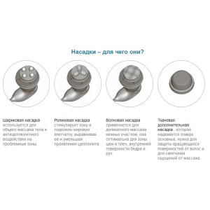 Массажер для тела 4 в 1, с ИК прогревом Body Shaper Pro AMG125