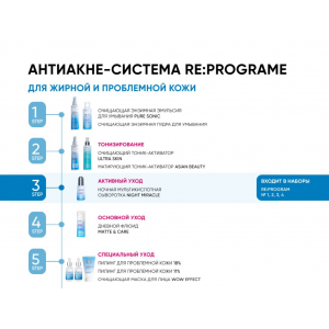 Сыворотка ночная волшебная для лица / Re: Program Night Miracle Serum 30 мл