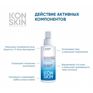 Сыворотка-спрей для проблемной кожи / Re: Program Acne Free Solution 100 мл