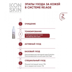 Тоник лимфодренажный для лица / Re: Age Skin Gym Lymphatic Drainage Tonic 150 мл