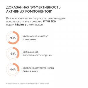 Набор для сияния и молодости кожи (пенка 50 мл + тоник 50 мл + сыворотка 15 мл + крем 20 мл) Re:Vita C trial size