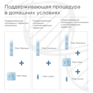 Маска для придания плотности волосам / PURIFY FILLER MASK 1000 мл