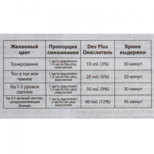 10.22 краска для волос, очень-очень светлый блондин интенсивный фиолетовый / Baco COLOR 100 мл