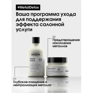 Маска для восстановления окрашенных волос / METAL DETOX 500 мл