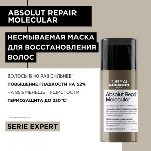 Маска для волос / Absolut Repair Molecular 100 мл