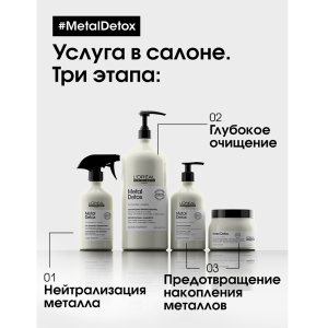 Шампунь для восстановления окрашенных волос / METAL DETOX 1500 мл