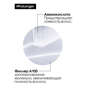 Маска для восстановления волос по длине / PRO LONGER 250 мл