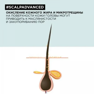 Шампунь-маска очищающий для кожи головы, склонной к жирности / SCALP ADVANCED 500 мл