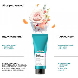 Уход успокаивающий для чувствительной кожи головы / SCALP ADVANCED 200 мл