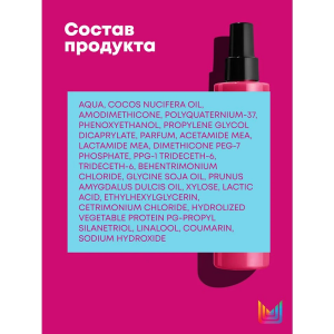 Спрей многофункциональный 20 в 1 / Total Results MIRACLE CREATOR 190 мл