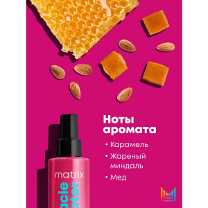 Спрей многофункциональный 20 в 1 / Total Results MIRACLE CREATOR 190 мл