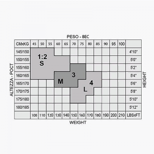 Колготки Daino 2 / Mini ESTIVO 15 NO TOE