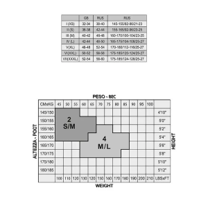 Чулки Bianco 2 (S/M) / Mini TI AMO 20