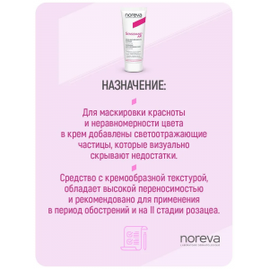 Крем для лица для чувствительной кожи, интенсивный / СЕНСИДИАН AR 30 мл