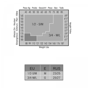 Гольфы Caramello 3/4, 2 пары / Gamb. Easy Day 20