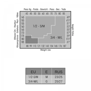 Гольфы Fumo 1/2, 2 пары / Gamb. Easy Day 20