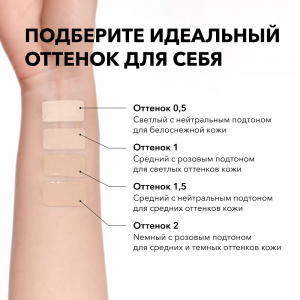 Консилер кремовый для лица, тон 1,5 / PERFECT CONCEALER 5 мл