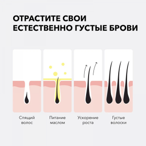 Масло для бровей / ShikOil for eyebrows 5 мл