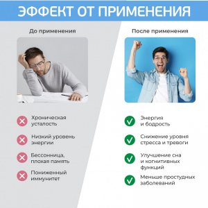 Комплекс витаминно-минеральный для мужчин / Ultra Men's Sport Multivitamin Formula 90 каплет